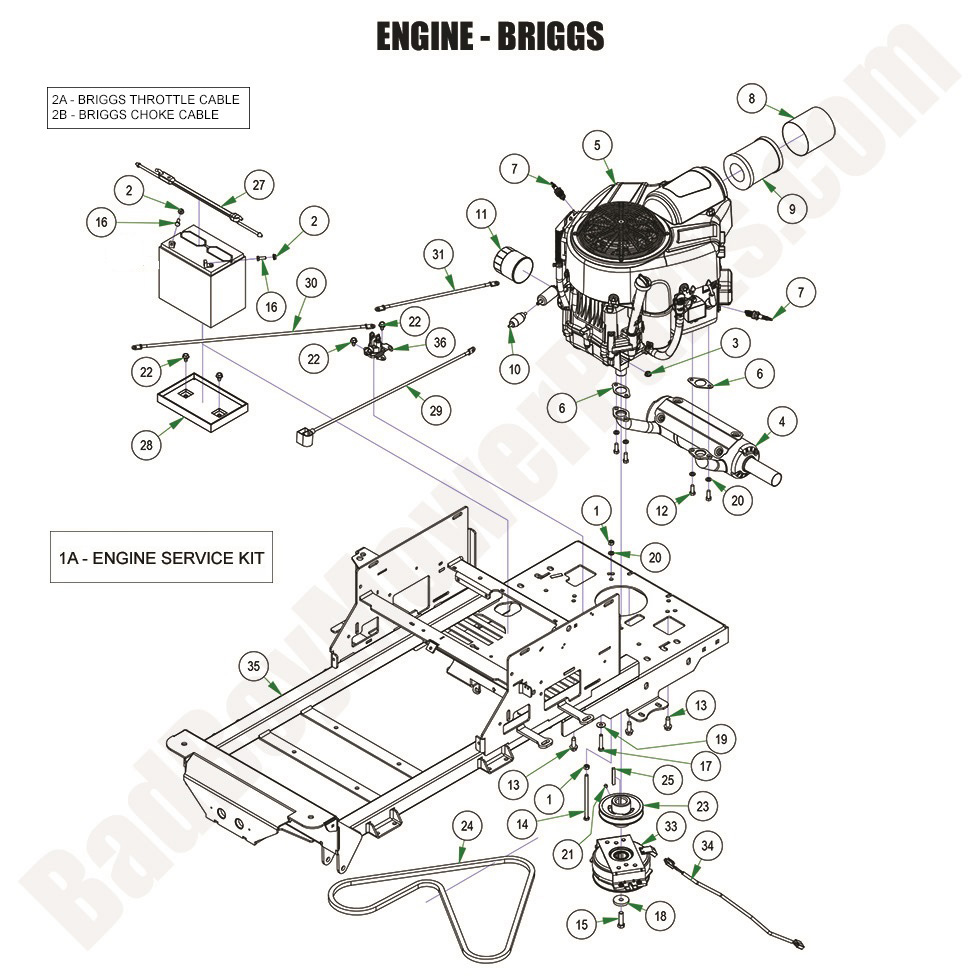 3648 - Bad Boy Mower Parts Lookup > 2024 > ZT Elite > Engine - Briggs CXI